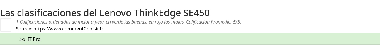 Ratings Lenovo ThinkEdge SE450