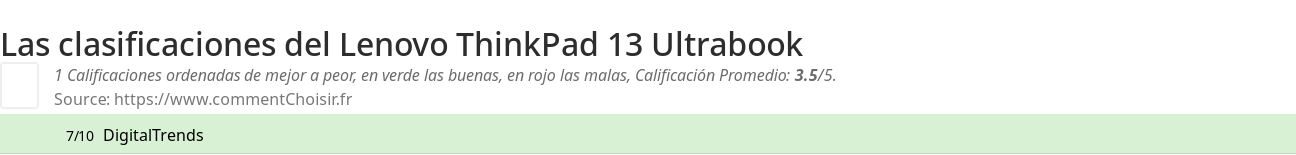 Ratings Lenovo ThinkPad 13 Ultrabook
