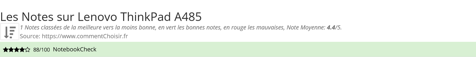 Ratings Lenovo ThinkPad A485