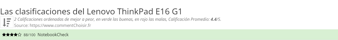 Ratings Lenovo ThinkPad E16 G1
