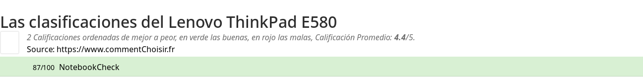 Ratings Lenovo ThinkPad E580