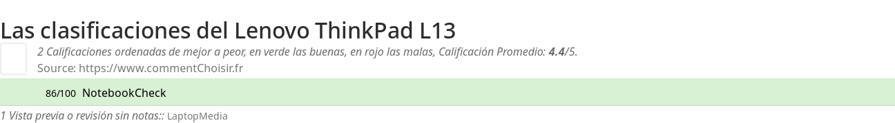 Ratings Lenovo ThinkPad L13