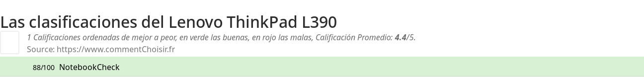 Ratings Lenovo ThinkPad L390