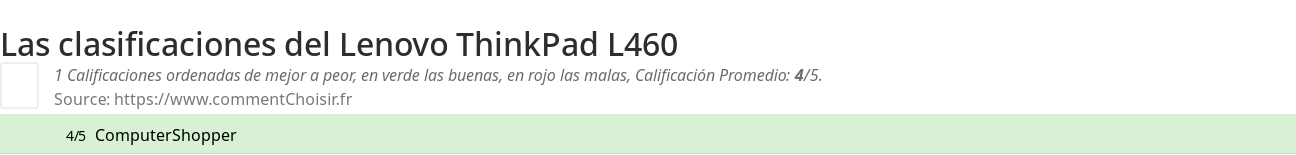 Ratings Lenovo ThinkPad L460