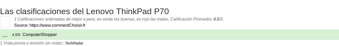 Ratings Lenovo ThinkPad P70