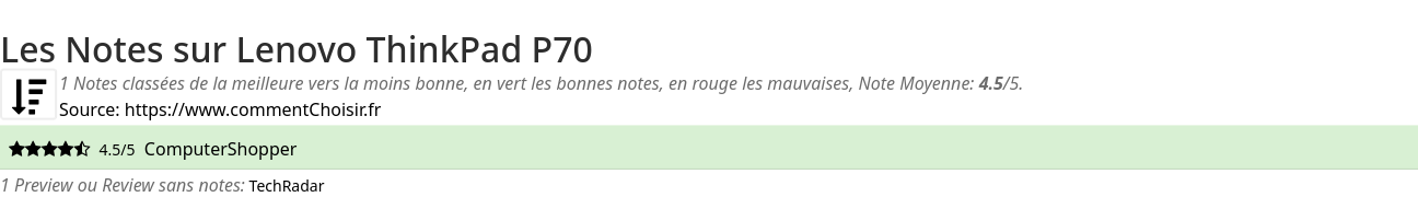 Ratings Lenovo ThinkPad P70