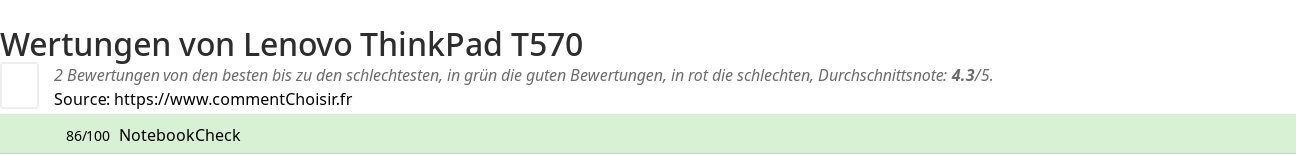 Ratings Lenovo ThinkPad T570