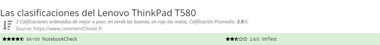 Ratings Lenovo ThinkPad T580