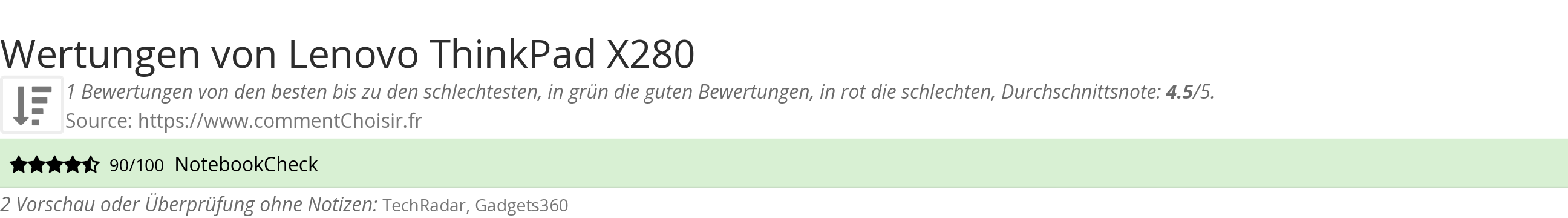 Ratings Lenovo ThinkPad X280
