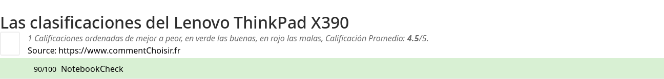 Ratings Lenovo ThinkPad X390