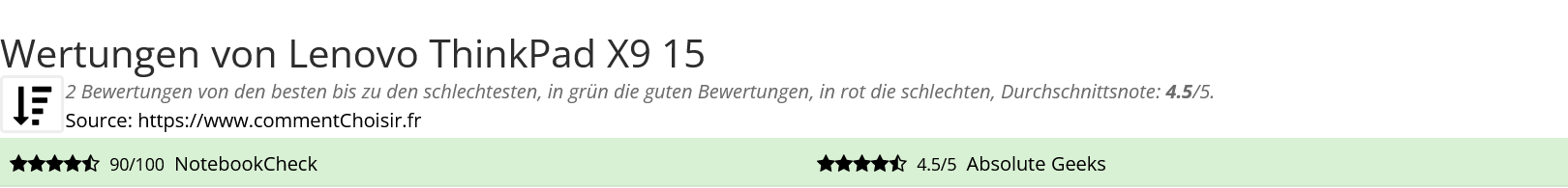 Ratings Lenovo ThinkPad X9 15