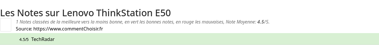 Ratings Lenovo ThinkStation E50