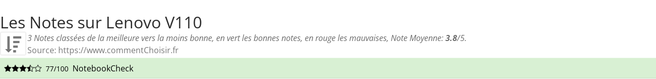 Ratings Lenovo V110