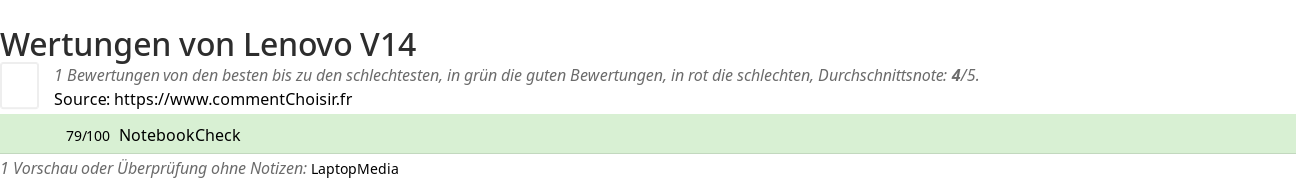 Ratings Lenovo V14
