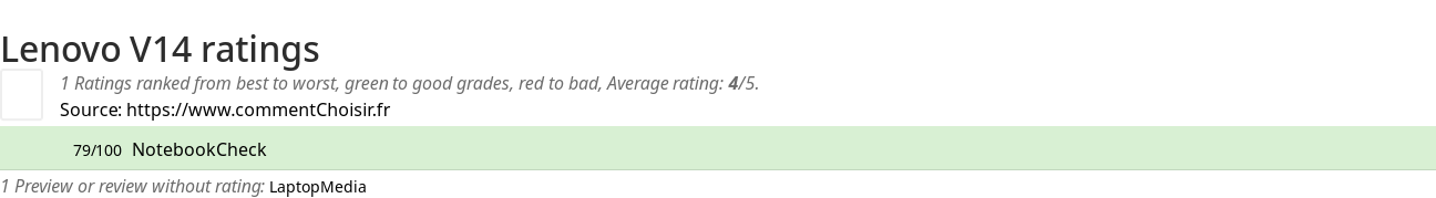 Ratings Lenovo V14