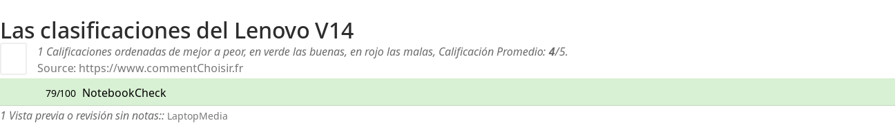 Ratings Lenovo V14