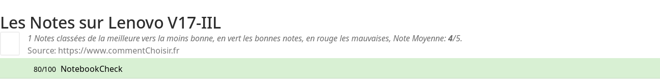 Ratings Lenovo V17-IIL