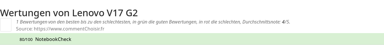 Ratings Lenovo V17 G2
