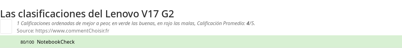 Ratings Lenovo V17 G2