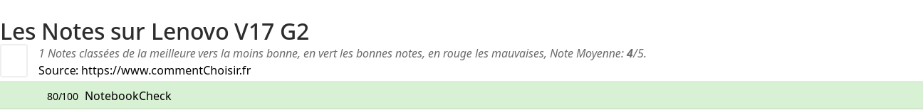 Ratings Lenovo V17 G2