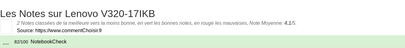 Ratings Lenovo V320-17IKB