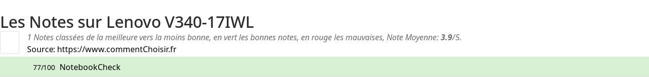 Ratings Lenovo V340-17IWL