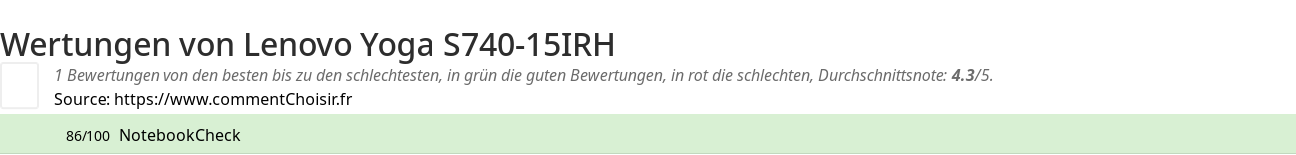 Ratings Lenovo Yoga S740-15IRH