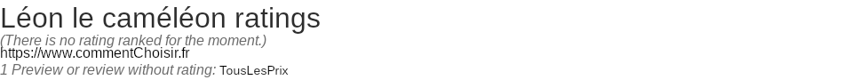 Ratings Lon le camlon