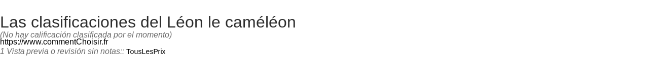 Ratings Lon le camlon