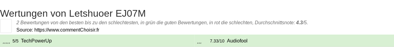 Ratings Letshuoer EJ07M