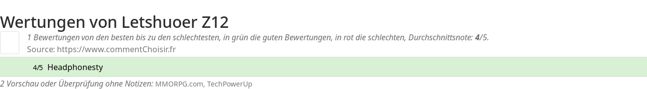 Ratings Letshuoer Z12