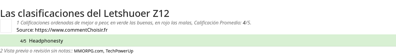 Ratings Letshuoer Z12