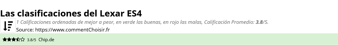 Ratings Lexar ES4