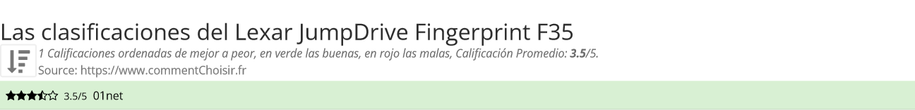 Ratings Lexar JumpDrive Fingerprint F35