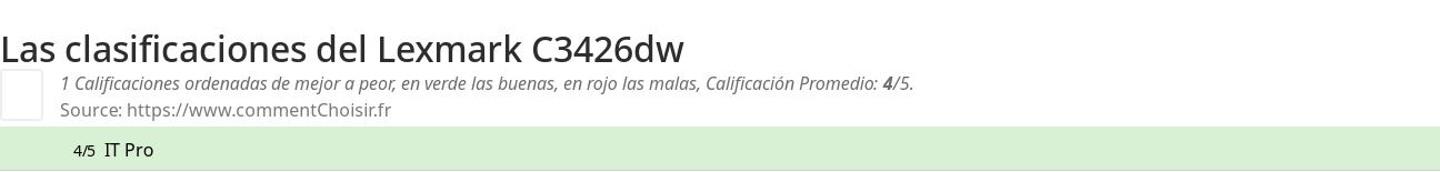 Ratings Lexmark C3426dw