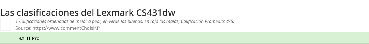 Ratings Lexmark CS431dw