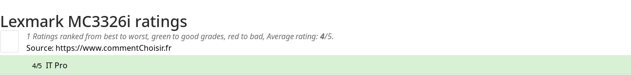 Ratings Lexmark MC3326i