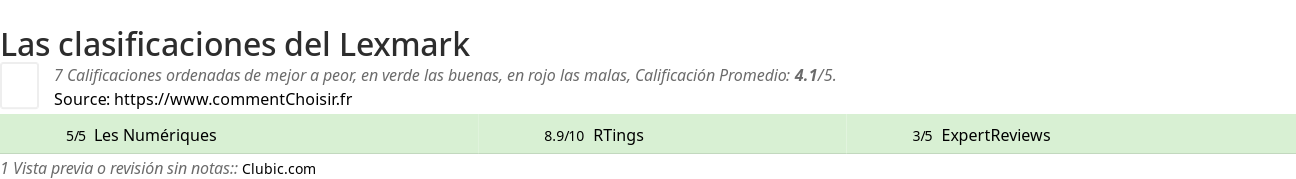 Ratings Lexmark