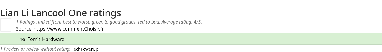 Ratings Lian Li Lancool One