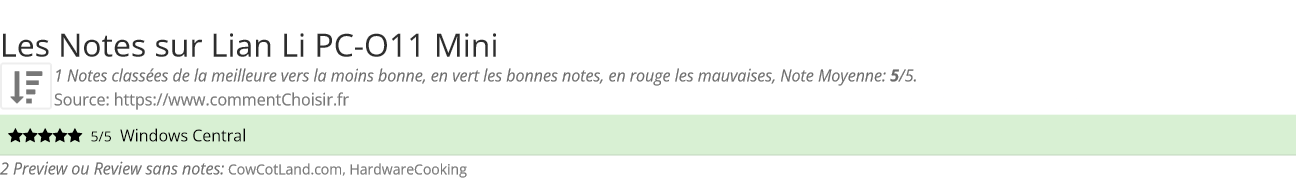 Ratings Lian Li PC-O11 Mini