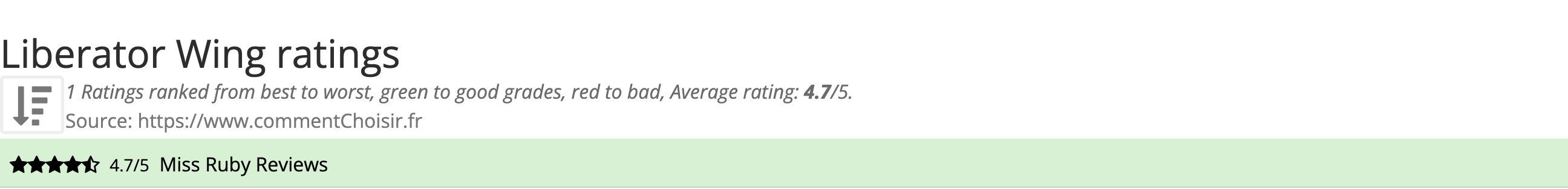 Ratings Liberator Wing