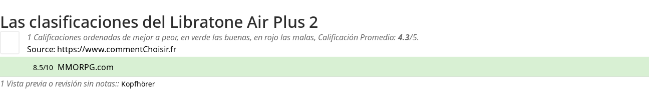 Ratings Libratone Air Plus 2