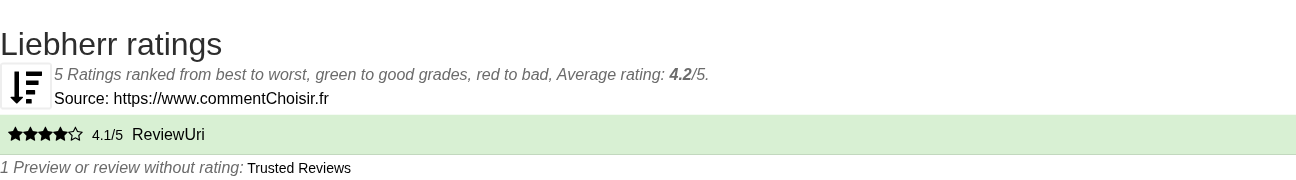 Ratings Liebherr