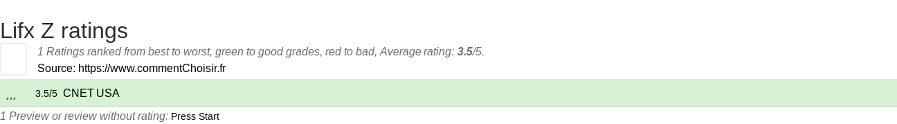 Ratings Lifx Z