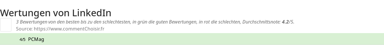 Ratings LinkedIn