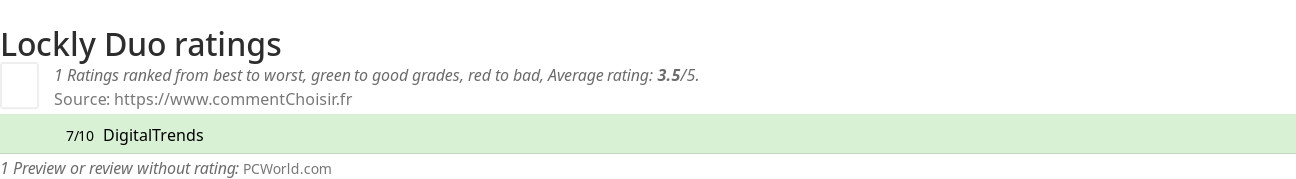 Ratings Lockly Duo