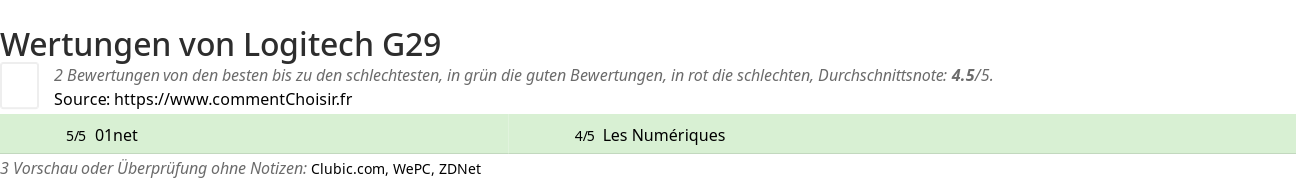 Ratings Logitech G29