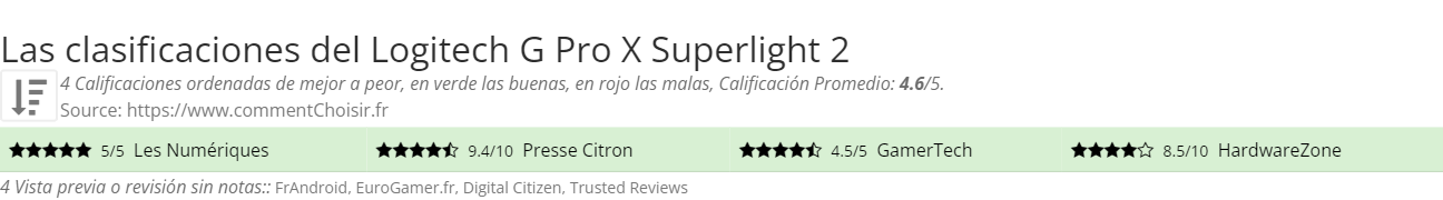 Ratings Logitech G Pro X Superlight 2