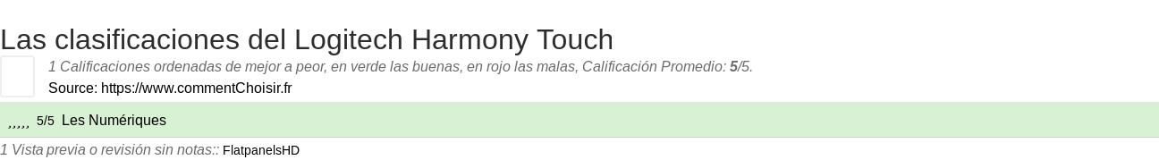 Ratings Logitech Harmony Touch