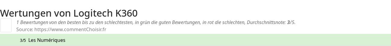 Ratings Logitech K360